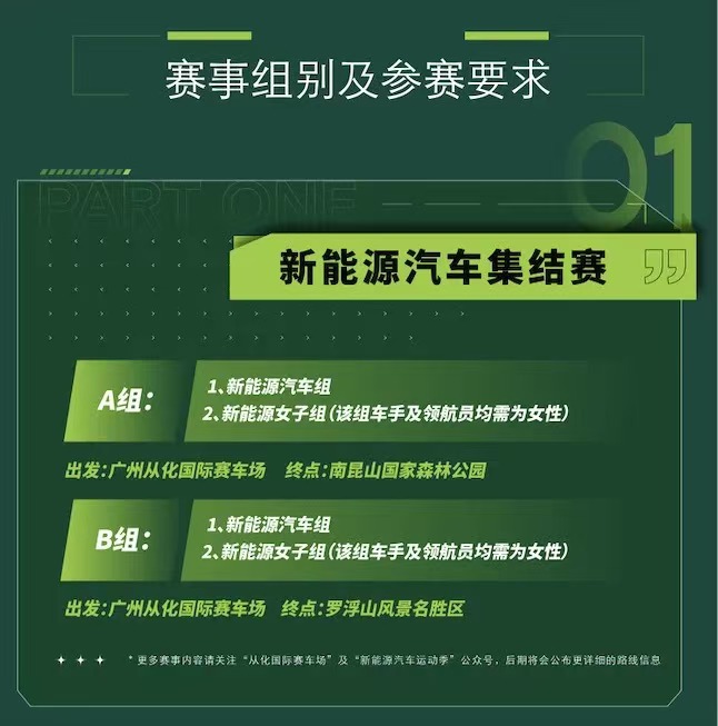 集结赛最新1125.jpg